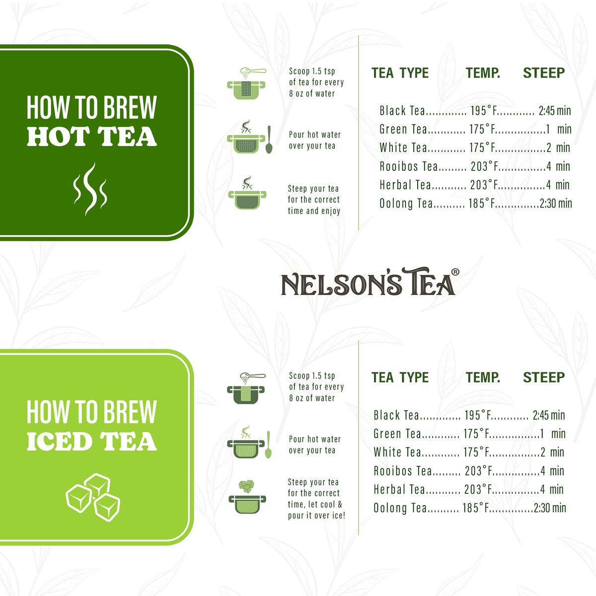 Lemon Cream Earl Grey: 1.6 oz