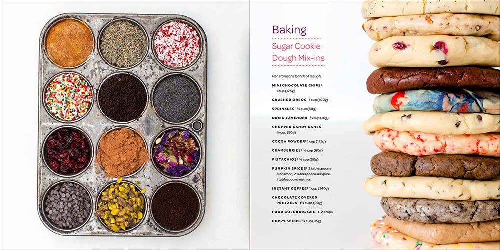 Cookie Class : Jenny Keller