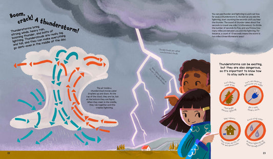Whatever the Weather – Learn about Sun, Wind, and Rain.